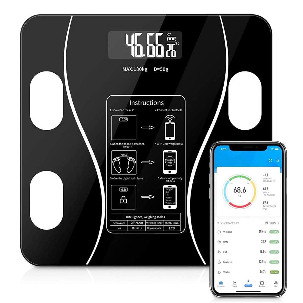 Smart Scale